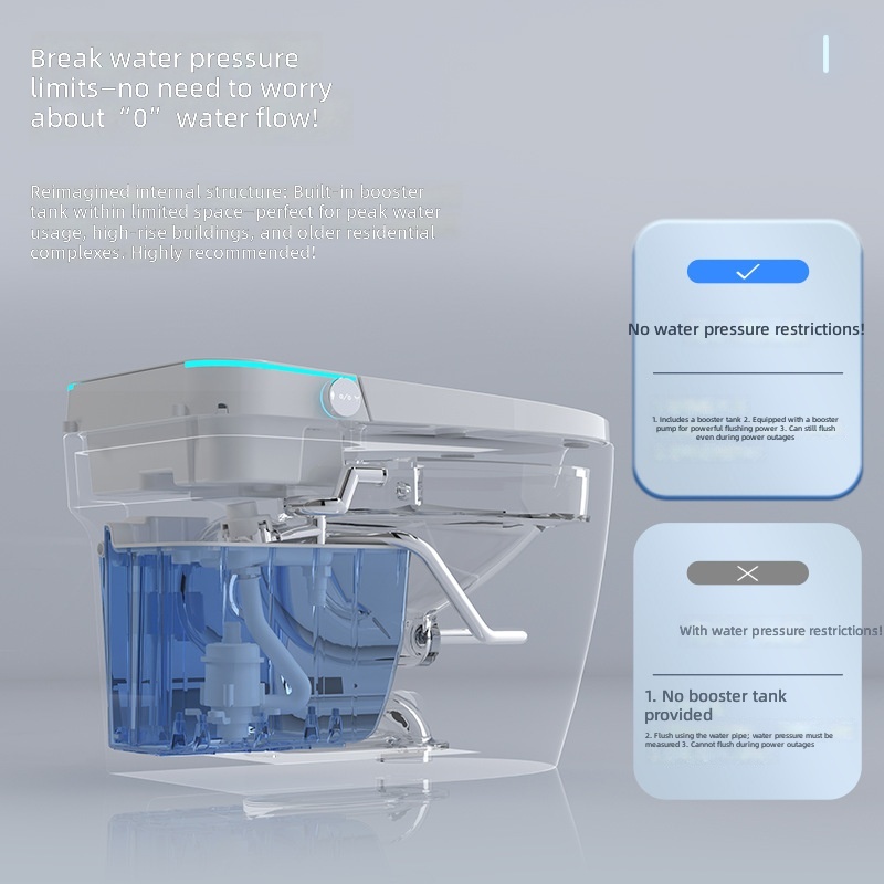 Toilet Pintar, Warna Pink, Oto - Home For Bathroom ulasan dan harga